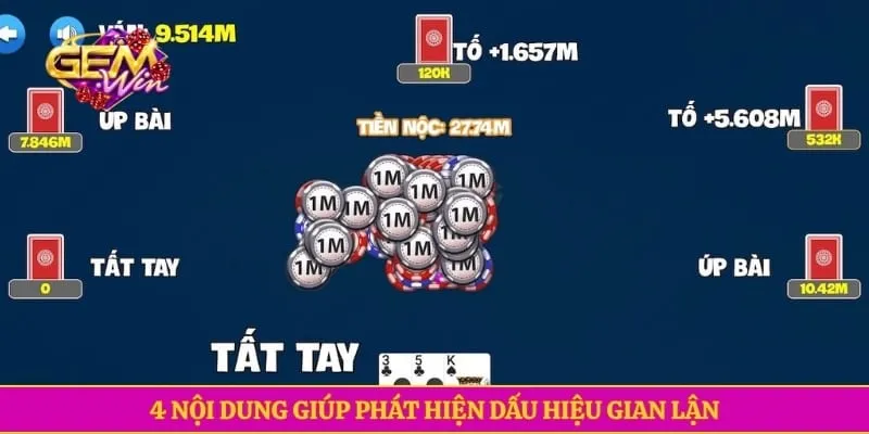 4 nội dung giúp phát hiện dấu hiệu gian lận