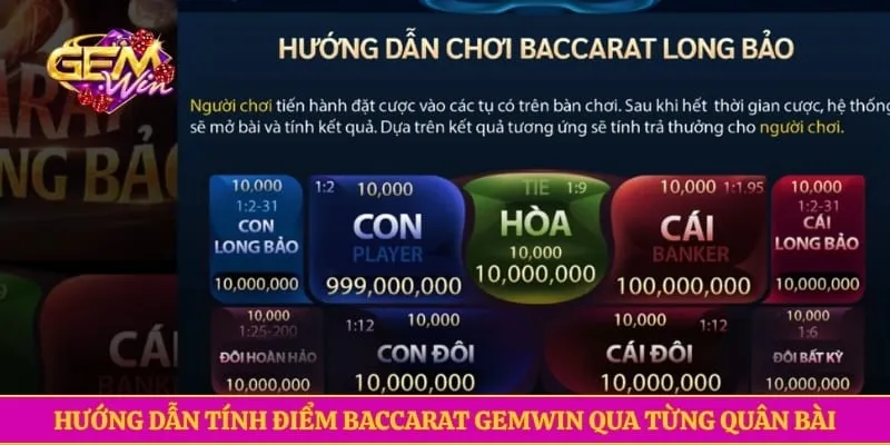 Hướng dẫn tính điểm Baccarat GEMWIN qua từng quân bài